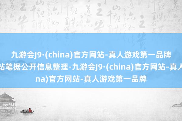 九游会J9·(china)官方网站-真人游戏第一品牌以上试验由本站笔据公开信息整理-九游会J9·(china)官方网站-真人游戏第一品牌