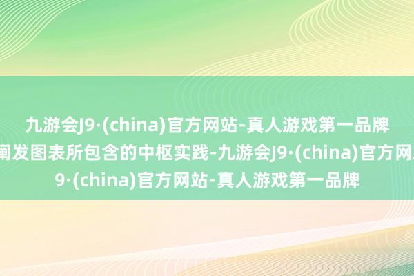 九游会J9·(china)官方网站-真人游戏第一品牌匡助用户在第一时分阐发图表所包含的中枢实践-九游会J9·(china)官方网站-真人游戏第一品牌